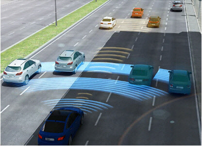 자율주행차 레이더 기술. 한국자동차연구원 홈페이지